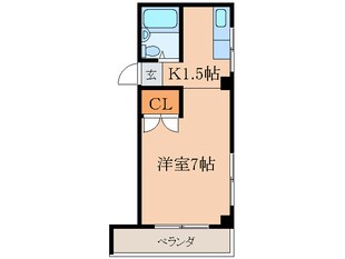 パークサイド　タカハシの物件間取画像